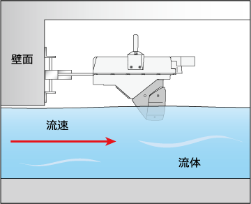 茴BZTɐZꍇ