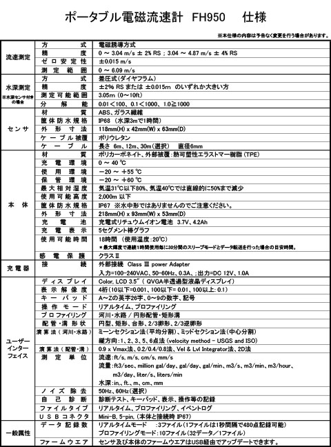 ポータブル電磁流速計 FH950 | 流量計、計測機器の日本ハイコン株式会社